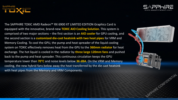 SAPPHIRE TOXIC Radeon RX 6900 XT Limited Edition Review 704 SAPPHIRE TOXIC Radeon RX 6900 XT Limited Edition Review 704