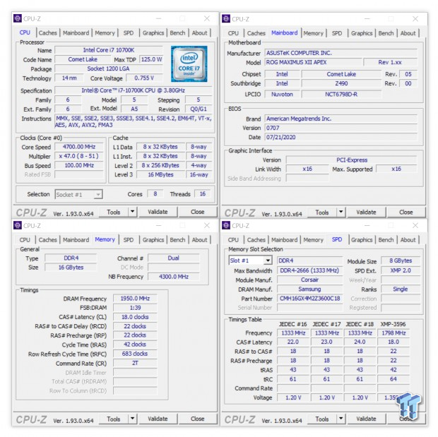 Corsair Vengeance RGB PRO SL (AMD Ryzen) DDR4-3600 16GB RAM Kit Review