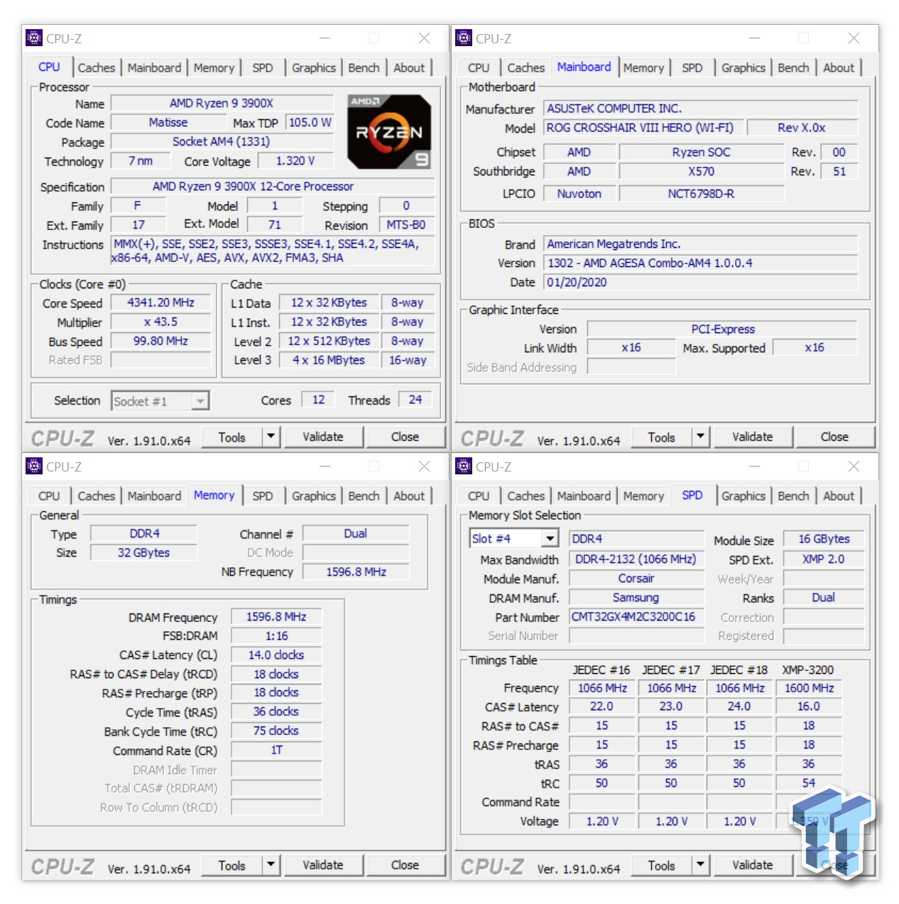 Corsair Dominator Platinum RGB 64 Go (4 x 16 Go) DDR4 3200 MHz