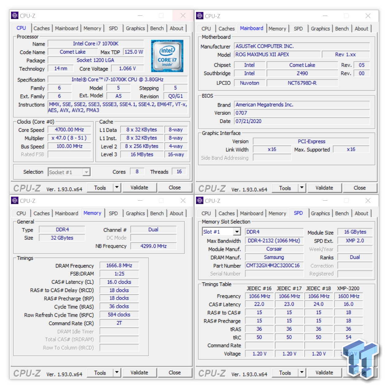 Analyst Cradle Operate Corsair Dominator Platinum RGB DDR4-3200 32GB Dual-Channel Kit Review |  TweakTown