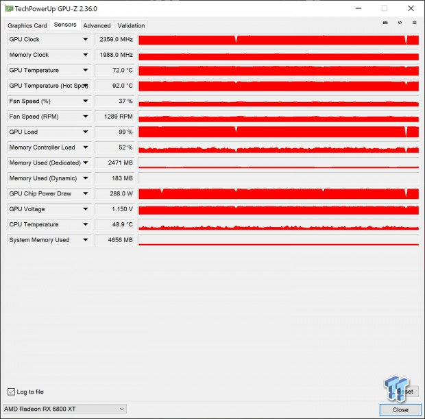 SAPPHIRE NITRO+ Radeon RX 6800 XT Review 801 SAPPHIRE NITRO+ Radeon RX 6800 XT Review 801