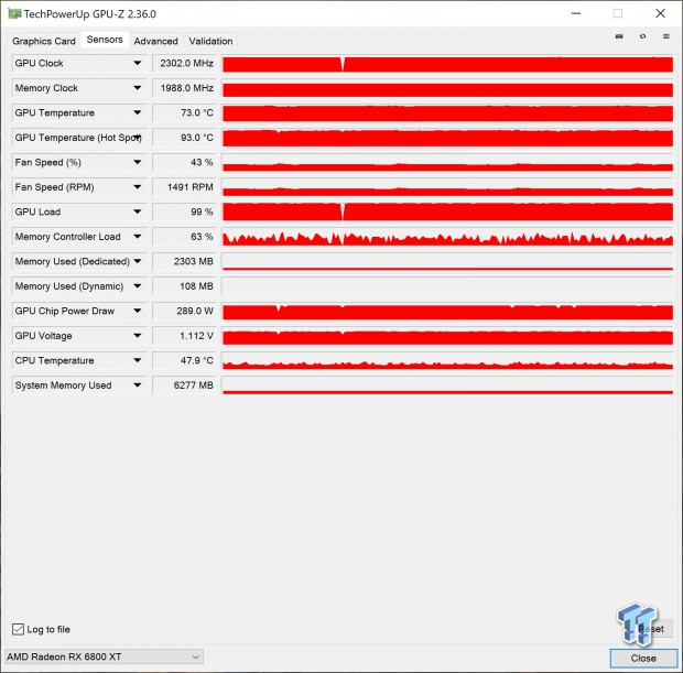 SAPPHIRE NITRO+ Radeon RX 6800 XT Review 804 SAPPHIRE NITRO+ Radeon RX 6800 XT Review 804