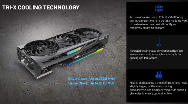 SAPPHIRE NITRO+ Radeon RX 6800 XT Review 821 SAPPHIRE NITRO+ Radeon RX 6800 XT Review 821