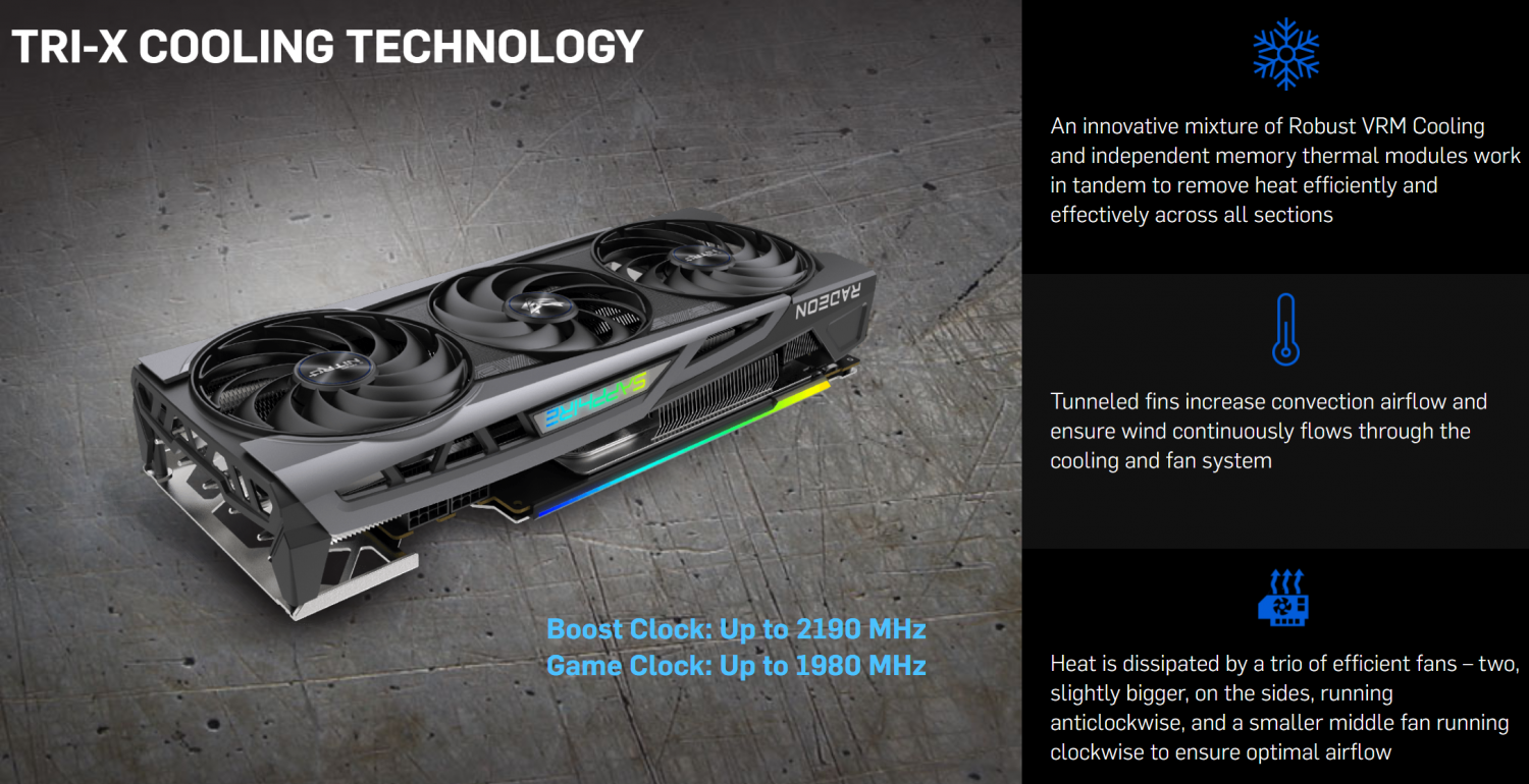 Sapphire Radeon RX 6800 XT Nitro+ Review - Overclocking