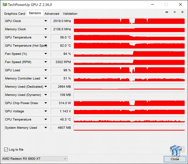 MSI Radeon RX 6900 XT GAMING X TRIO Review 805