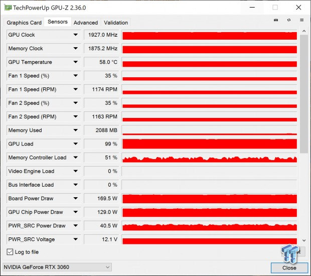 MSI GeForce RTX 3060 GAMING X TRIO Review 801