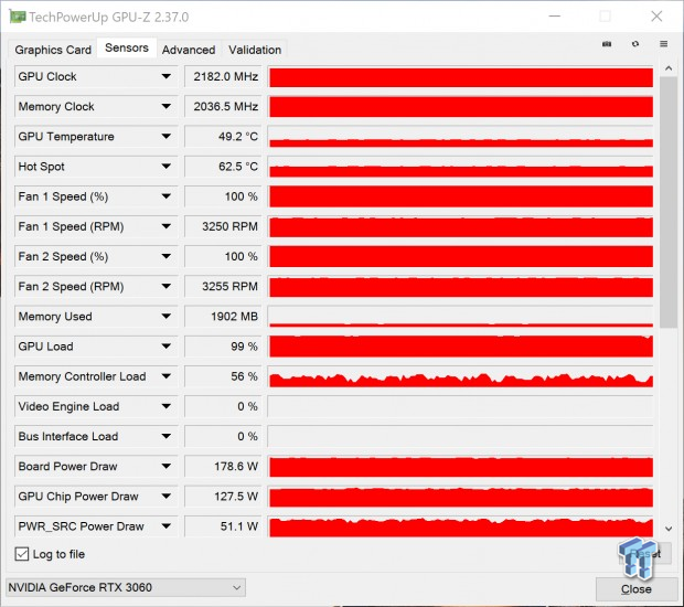 MSI GeForce RTX 3060 GAMING X TRIO Review 806