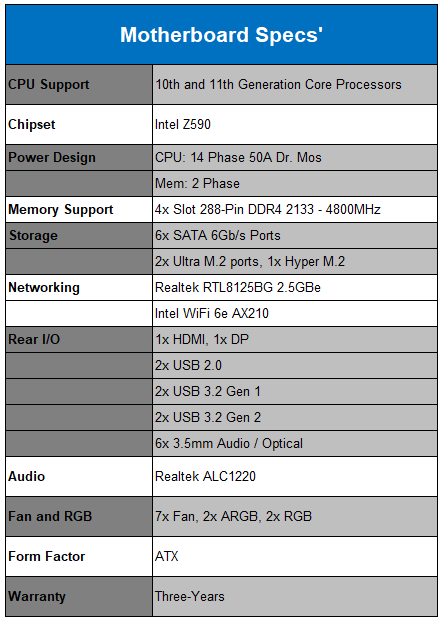 ASRock Z590 Extreme Wi-Fi 6E Motherboard Review