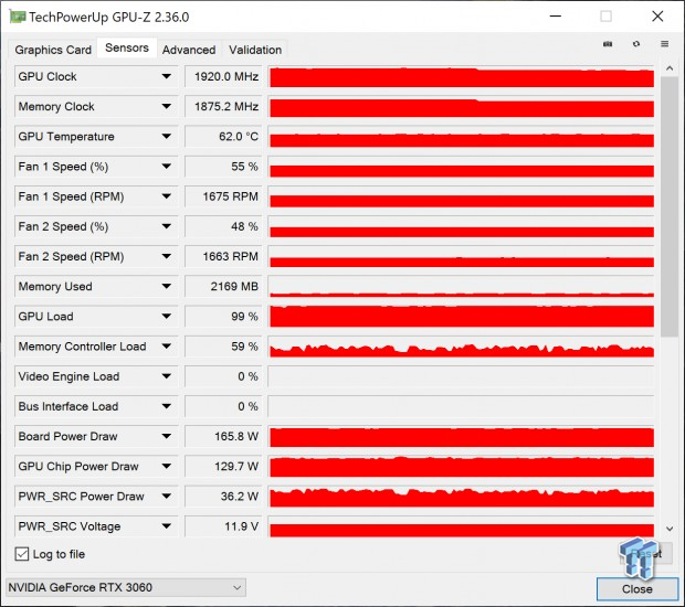 COLORFUL iGame GeForce RTX 3060 Advanced OC Review 801