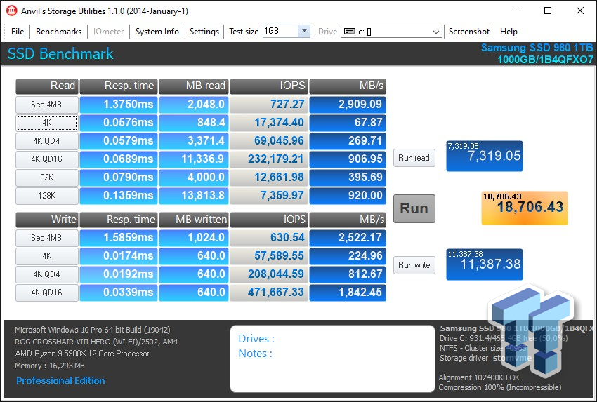 Samsung 980 Review: A Well Balanced SSD