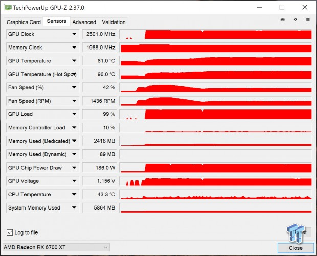 AMD Radeon RX 6700 XT Review 802 AMD Radeon RX 6700 XT Review 802