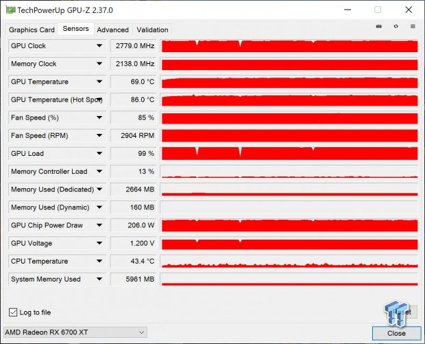 AMD Radeon RX 6700 XT Review 804 AMD Radeon RX 6700 XT Review 804