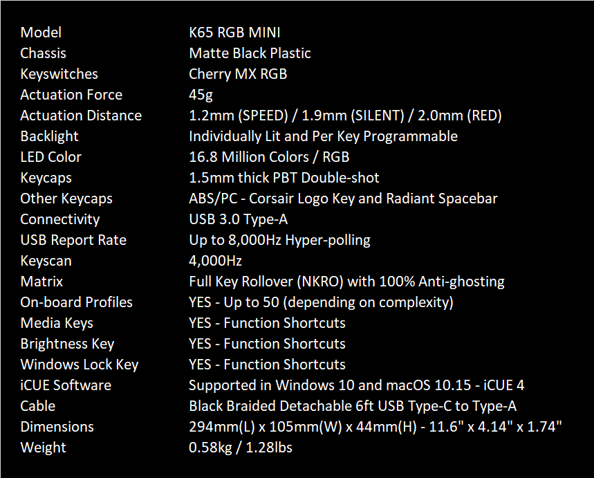 CORSAIR K65 RGB MINI 60% Cherry MX Speed Switches Mechanical Gaming  Keyboard