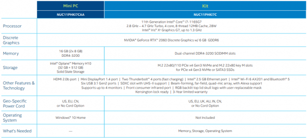 Mini PC Intel NUC 11 Enthusiast (NUC11PHKi7C) - i7-1165G7, RTX