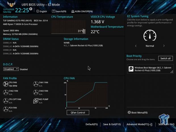 ASUS TUF Gaming X570-Pro Wi-Fi Motherboard Review