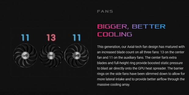 ASUS ROG Strix Radeon RX 6700 XT Review 922 ASUS ROG Strix Radeon RX 6700 XT Review 922