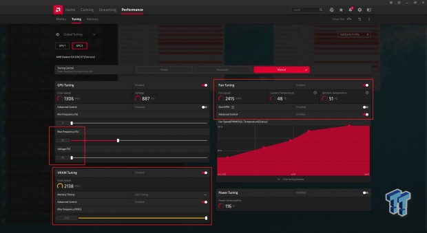 AMD Radeon RX 6700 XT in Crypto Mining: ETH Mining @ 120W tweaked 102 | TweakTown.com