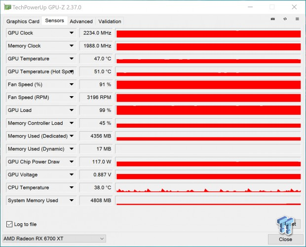 AMD Radeon RX 6700 XT in Crypto Mining: ETH Mining @ 120W tweaked 103 | TweakTown.com