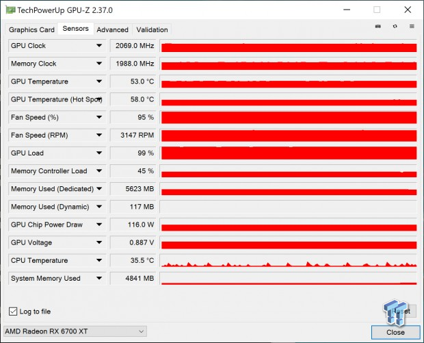 AMD Radeon RX 6700 XT in Crypto Mining: ETH Mining @ 120W tweaked 104 | TweakTown.com