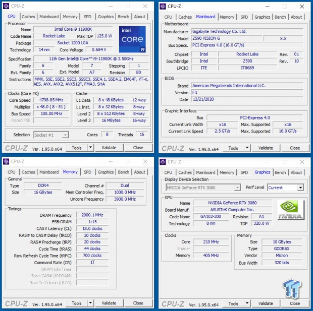 GIGABYTE Z590 Vision G Motherboard Review 42