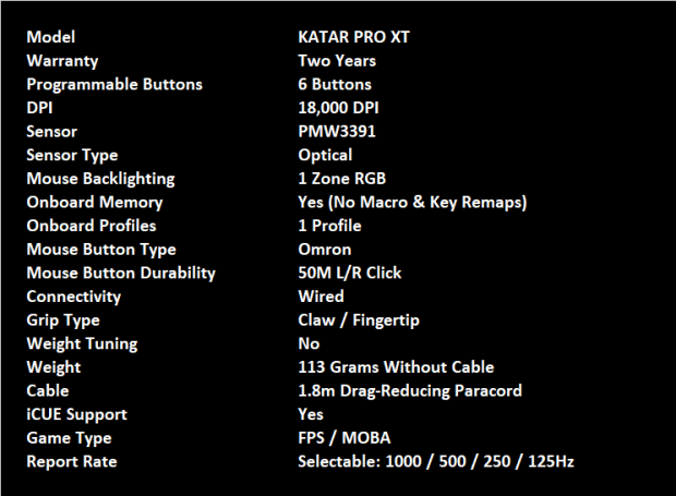 Corsair KATAR PRO XT & KATAR PRO Wireless Gaming Mouse Review 01 Corsair KATAR PRO XT & KATAR PRO Wireless Gaming Mouse Review 01