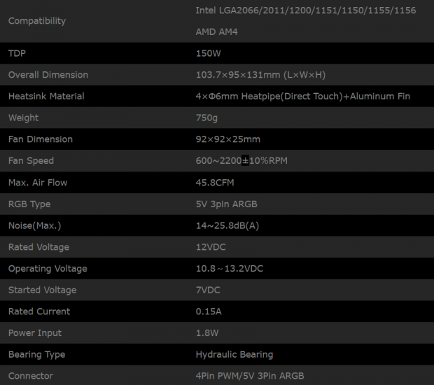 ID-Cooling SE-914-XT ARGB CPU Cooler Review 01 ID-Cooling SE-914-XT ARGB CPU Cooler Review 01