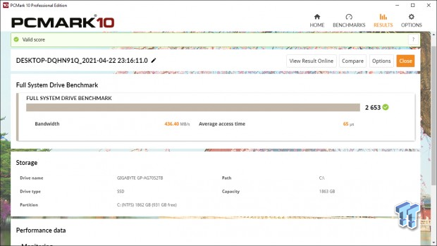 AORUS Gen4 7000s SSD 2TB Key Features