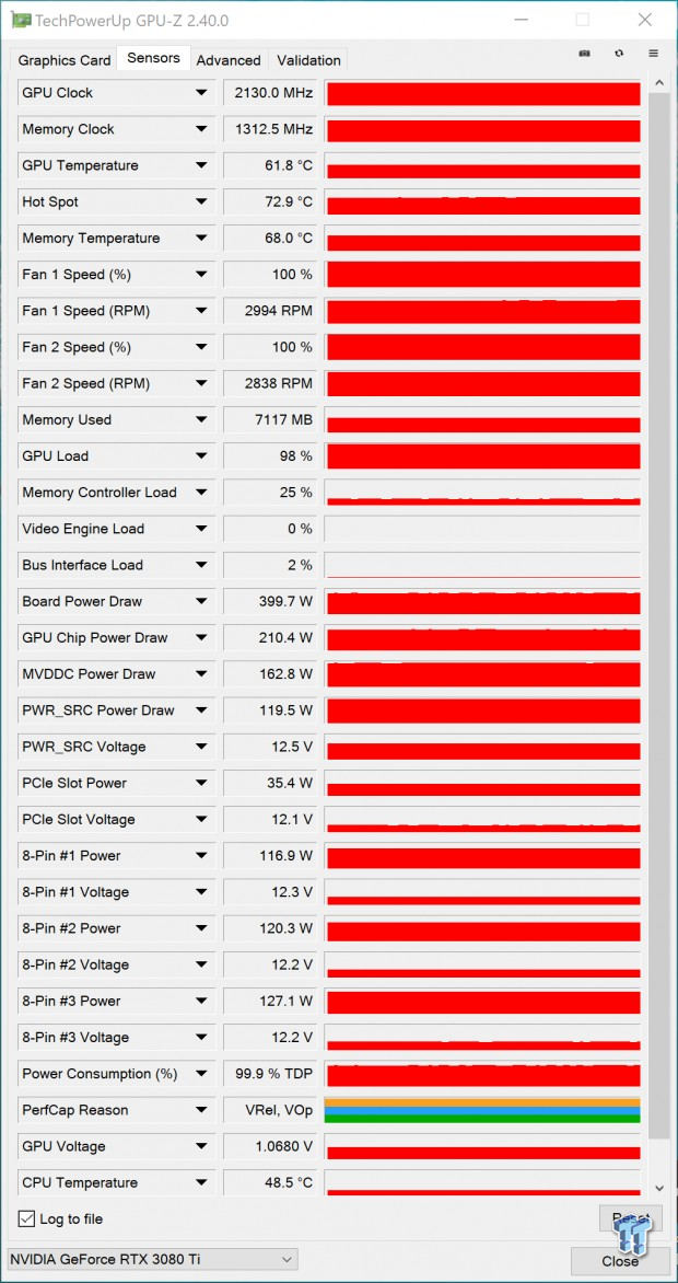 ASUS ROG Strix GeForce RTX 3080 Ti Review 802