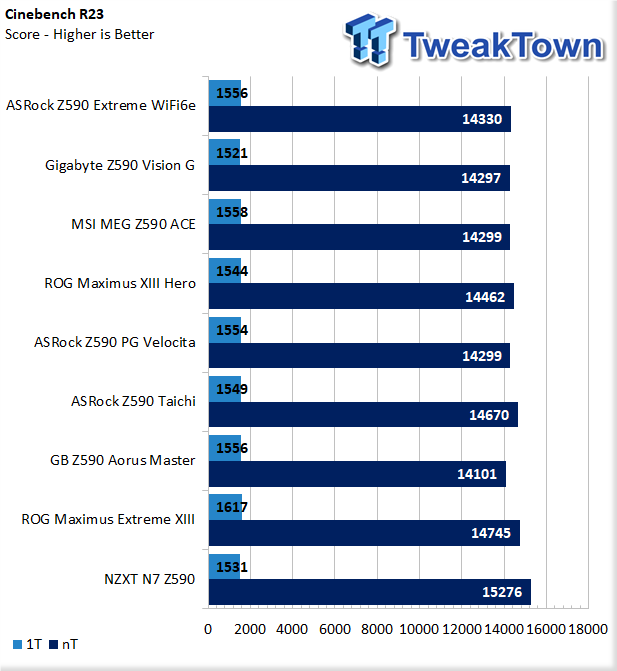 TweakTown Enlarged Image