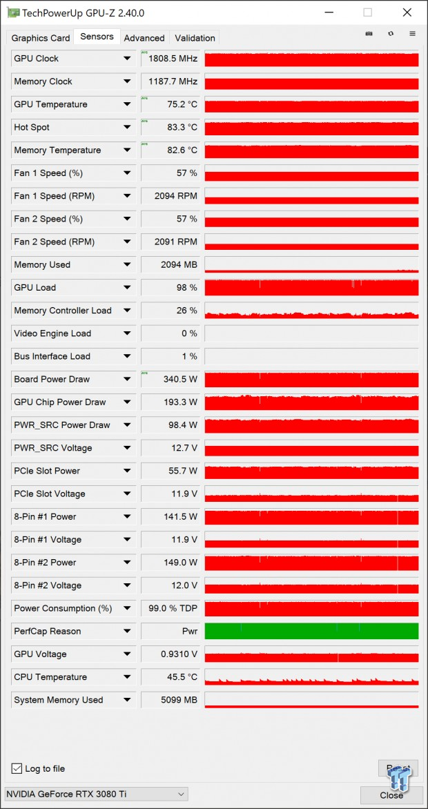 Inno3D GeForce RTX 3080 Ti X3 OC Dual Slot Review 803 Inno3D GeForce RTX 3080 Ti X3 OC Dual Slot Review 803