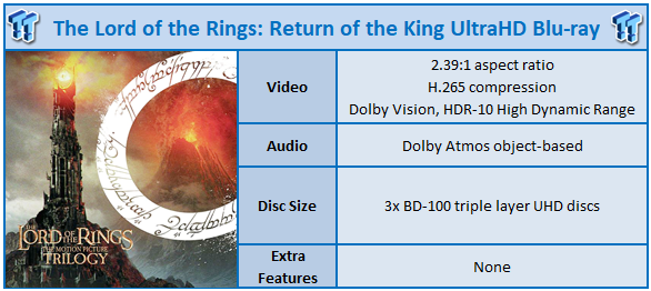 The Lord of the Rings: The Return of the King 4K Blu-ray (Extended)