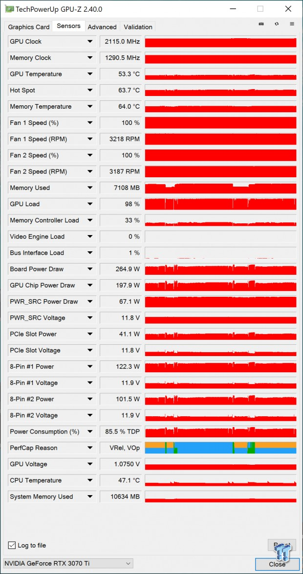 MSI GeForce RTX 3070 Ti SUPRIM X Review 804 MSI GeForce RTX 3070 Ti SUPRIM X Review 804