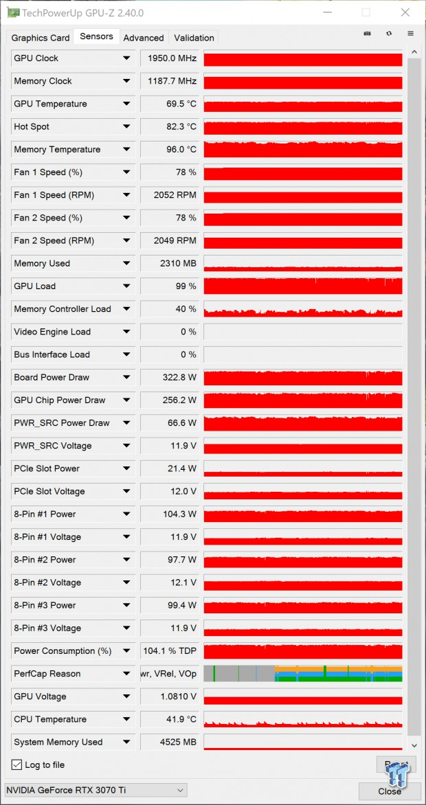 9838_802_asus-rog-strix-geforce-rtx-3070-ti-review.png