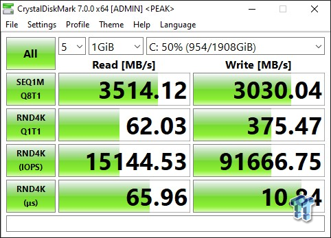 Silicon Power XD80 Gen 3 NVMe SSD Review - Is this the Ultimate