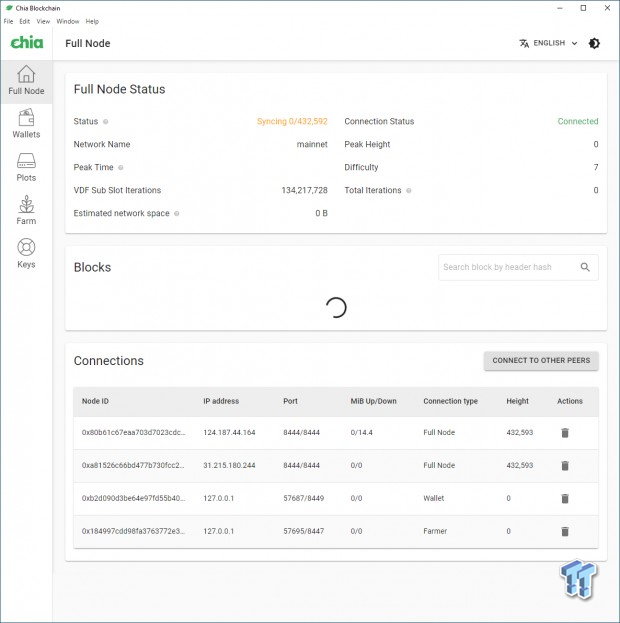 Chia Coin Crypto Mining: Checking out Chia with 16TB of Sabrent SSDs 04 | TweakTown.com