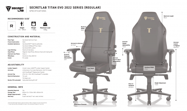 Secretlab TITAN Evo 2022 in NEO Hybrid Leatherette Gaming Chair Review