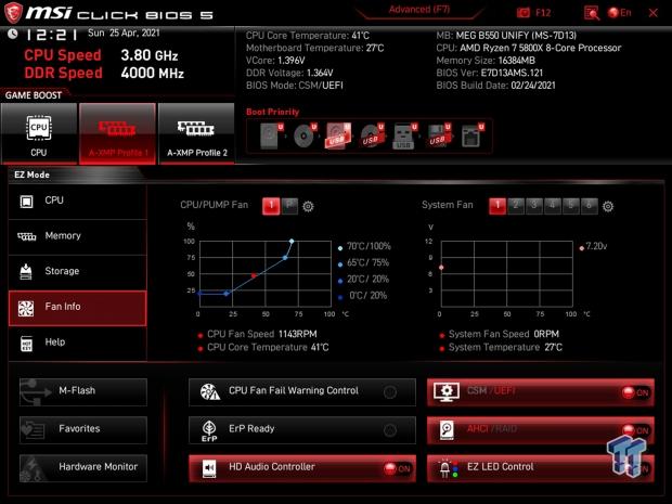 MSI MEG B550 Unify Motherboard Review 24