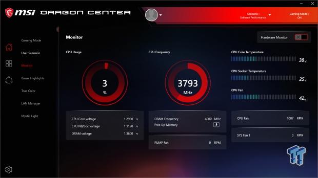 MSI MEG B550 Unify Motherboard Review 28