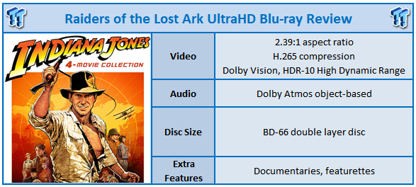 40 Years of Raiders of The Lost Ark - Blu-ray Forum