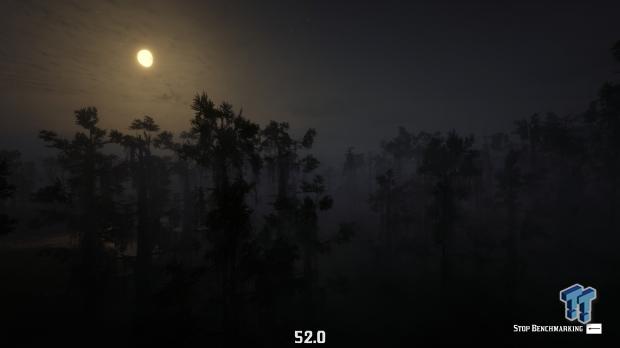 Open Gallery Red Dead Redemption 2 Benchmarked at 8K with DLSS: 8K @ 60FPS Achieved 602
