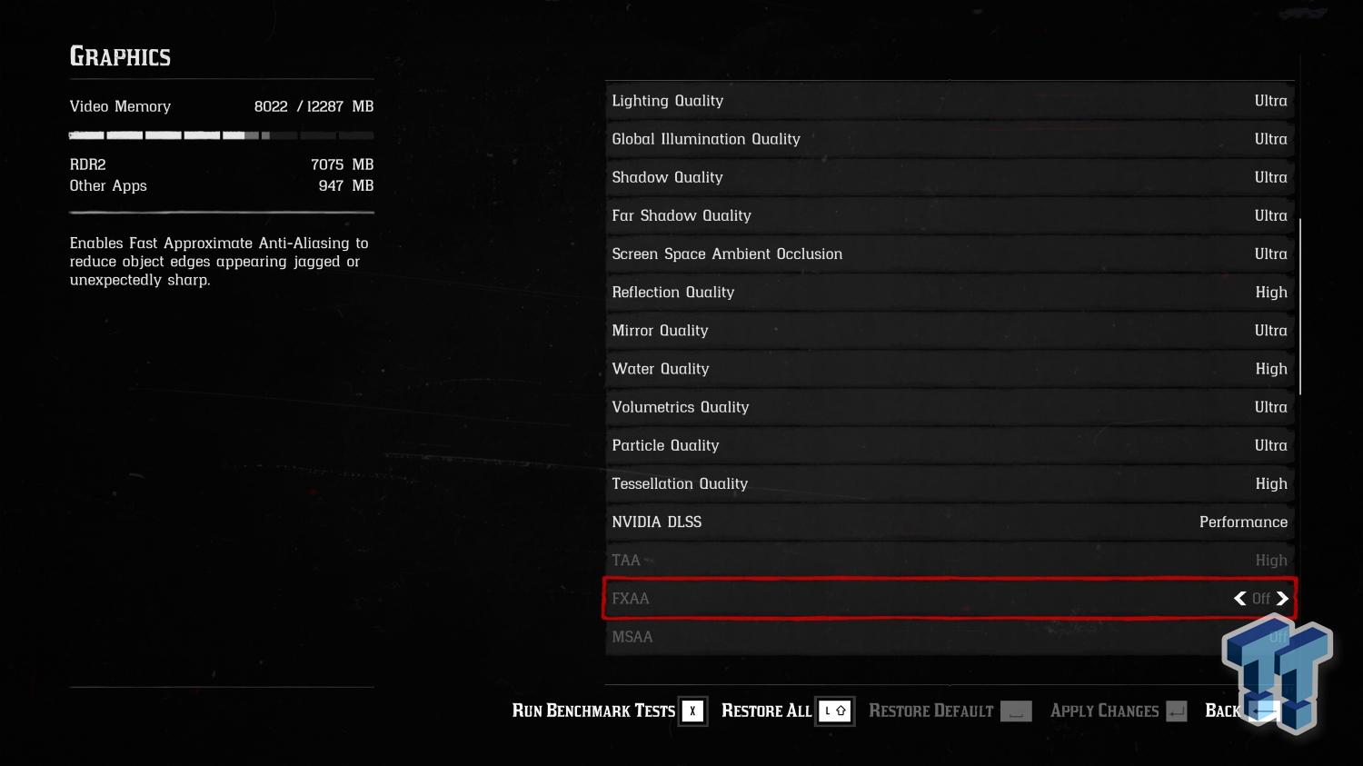 Red Dead Redemption 2 Benchmarked at 8K with DLSS 8K 60FPS Achieved