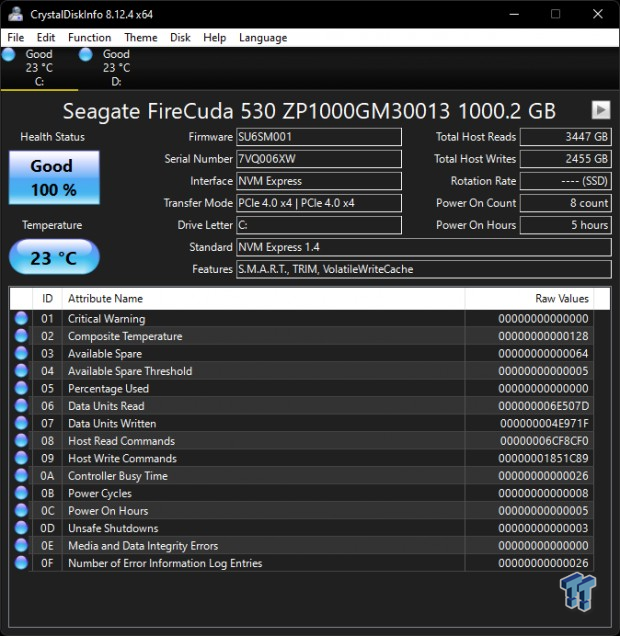 SEAGATE FireCuda 530 1TB Gen4 NVMe SSD Review 