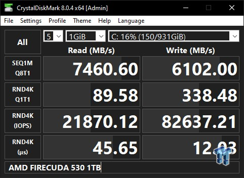 Seagate FireCuda 530 1TB SSD Review (tested with Windows 11)