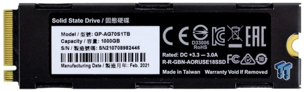 GIGABYTE AORUS Gen4 7000s 1TB SSD Review