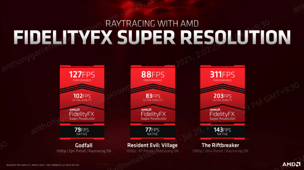 XFX Radeon RX 6600 XT Speedster MERC 308 Black Review 20 XFX Radeon RX 6600 XT Speedster MERC 308 Black Review 20