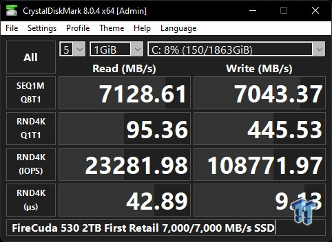 Seagate FireCuda 530 2TB SSD Review - The Throughput Leader