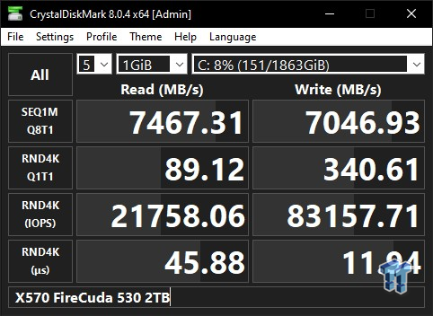 Test Seagate FireCuda 530 2 To : un SSD ultra convaincant - Les Numériques