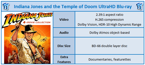 Indiana Jones and the Temple of Doom Movie Review