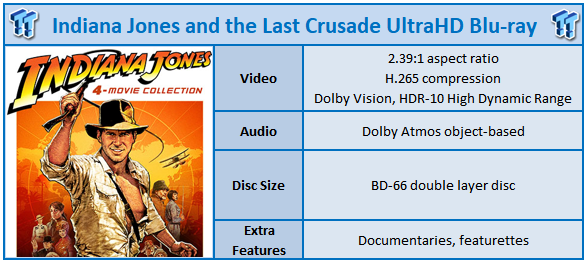 Indiana Jones and the Last Crusade 4K Blu-ray Review