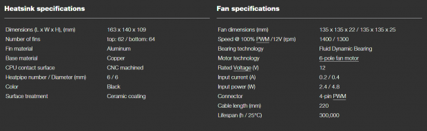 be quiet! Dark Rock TF 2 CPU Cooler Review 01